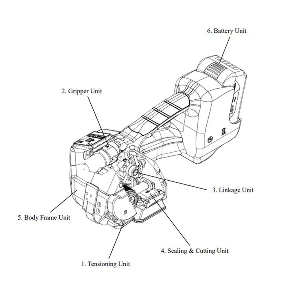 maneggevoli-e-precisi